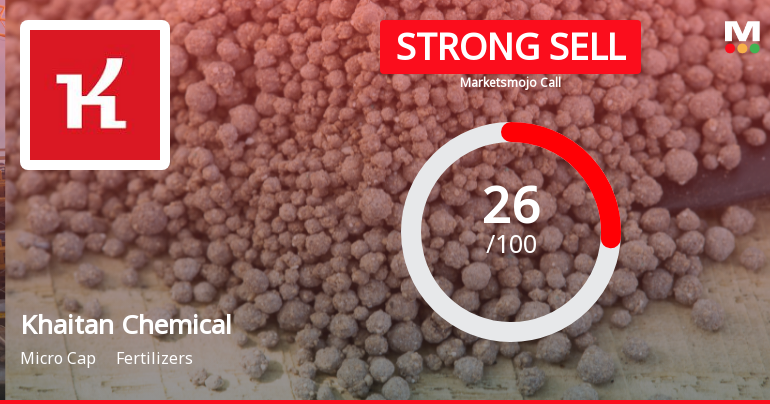Khaitan Chemicals & Fertilizers Downgraded to Strong Sell Amid Weak Financials and Bearish Technicals