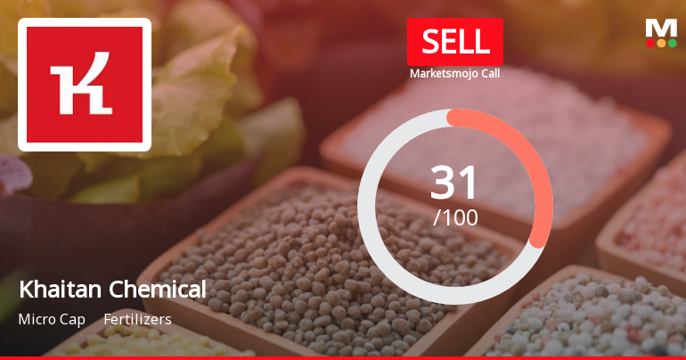 Khaitan Chemicals & Fertilizers Ltd Upgraded to Sell on Technical Improvements Despite Weak Fundamentals