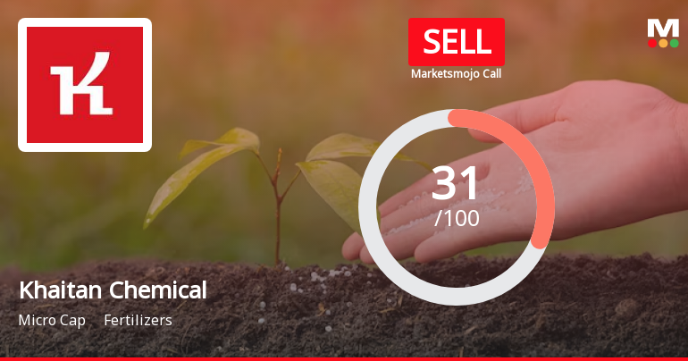 Khaitan Chemicals & Fertilizers Ltd is Rated Sell