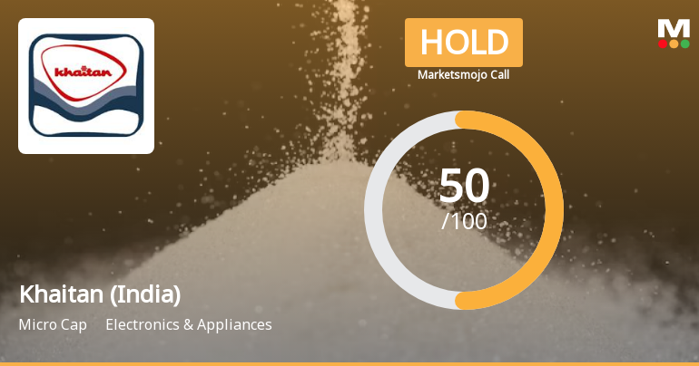 Khaitan (India) Ltd is Rated Hold by MarketsMOJO