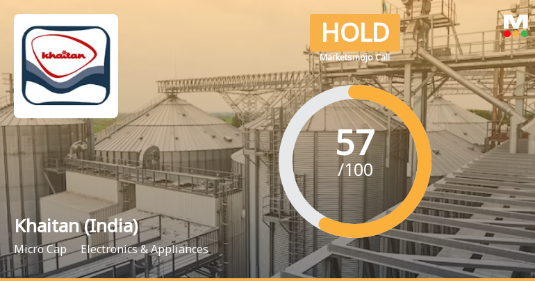 Khaitan (India) Ltd is Rated Hold by MarketsMOJO