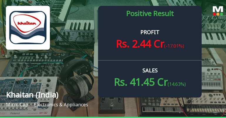 Khaitan (India) Q1 FY27: Strong Revenue Surge Masks Profit Moderation