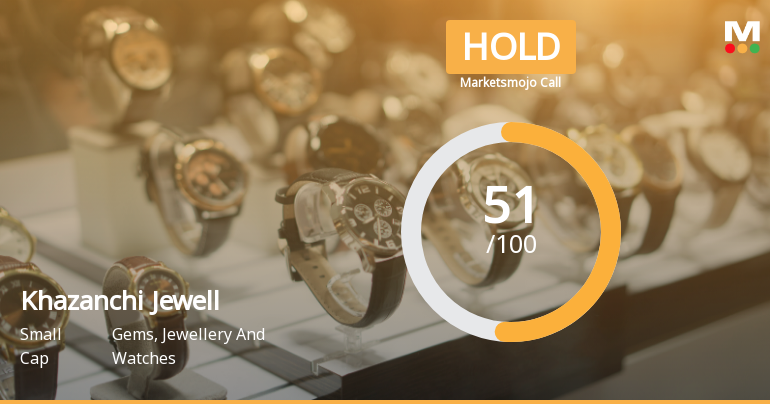 Khazanchi Jewellers Ltd Upgraded to Hold on Improved Valuation and Financial Metrics