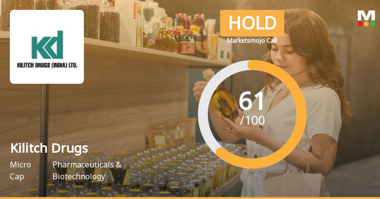 Kilitch Drugs (India) Ltd is Rated Hold