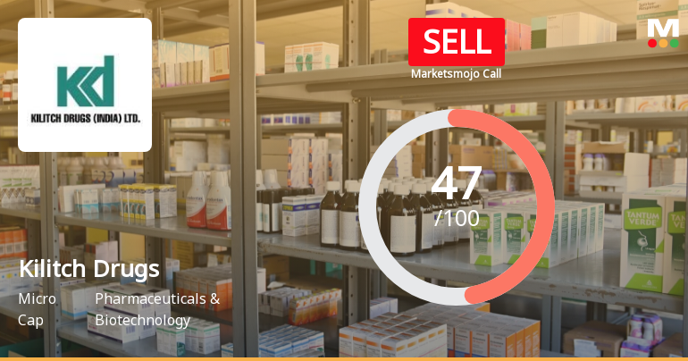Kilitch Drugs (India) Ltd is Rated Hold