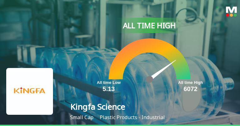 Kingfa Science & Technology Hits All-Time High of Rs 6,092 as Momentum Builds Across Timeframes