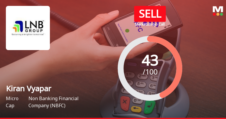 Kiran Vyapar Ltd Upgraded to Sell on Technical Improvement and Financial Recovery