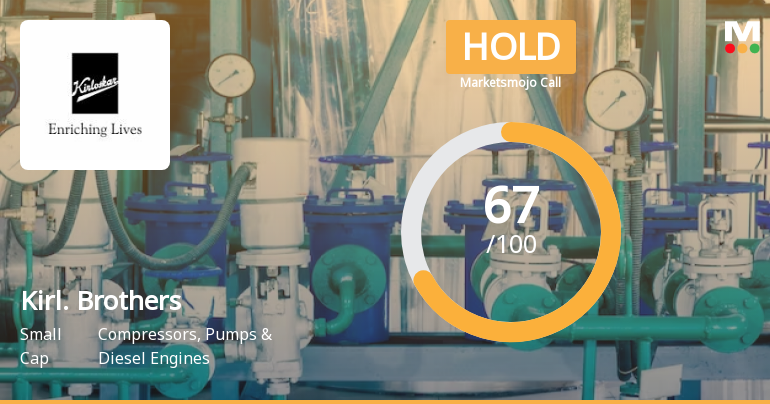 Kirloskar Brothers Ltd is Rated Hold