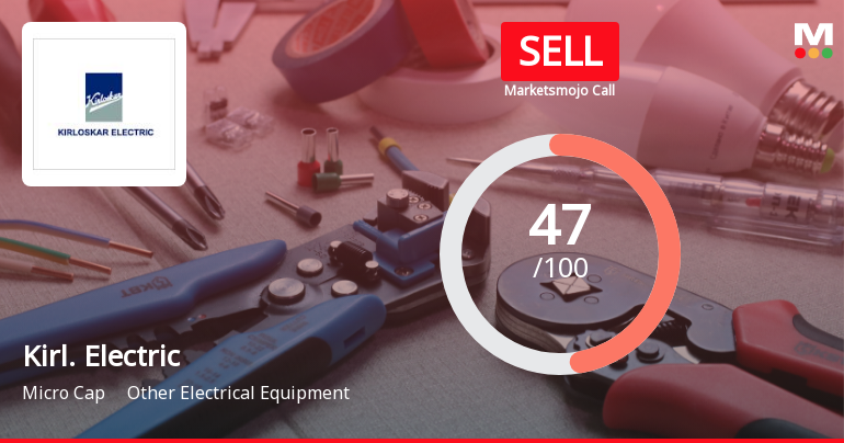 Kirloskar Electric Company Ltd Downgraded to Sell Amid Mixed Financial and Technical Signals