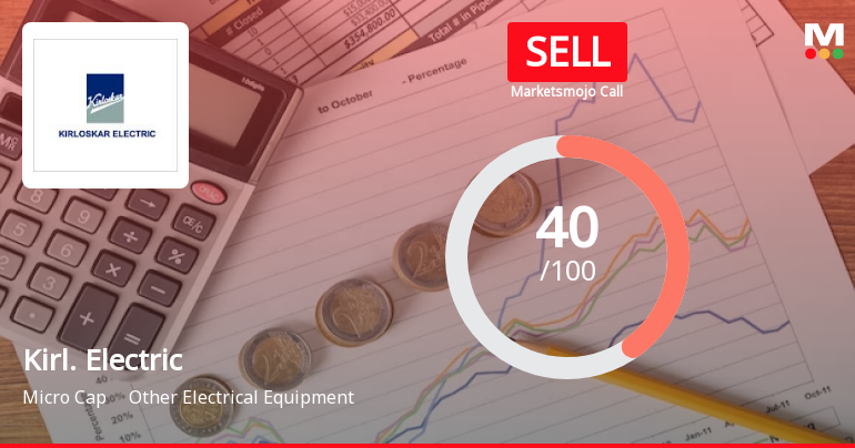 Kirloskar Electric Company Ltd is Rated Sell