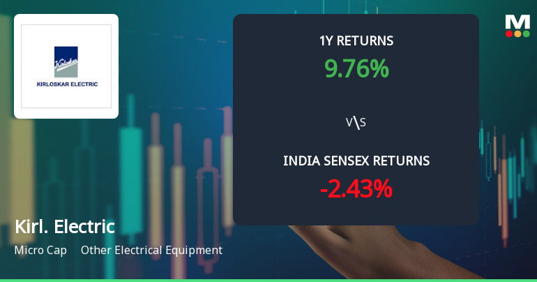 Kirloskar Electric Company Ltd Technical Momentum Shifts Amid Mixed Market Signals