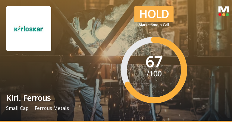 Kirloskar Ferrous Industries Ltd is Rated Hold