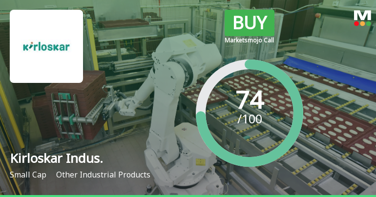 Kirloskar Industries Ltd Upgraded to Buy on Strong Technical and Financial Metrics