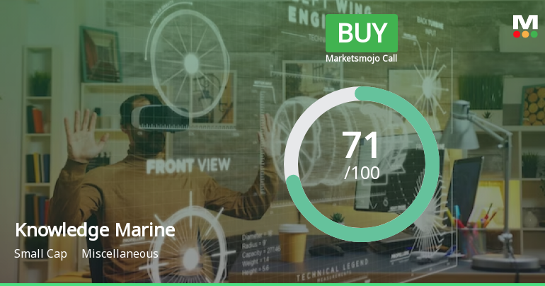 Knowledge Marine & Engineering Works Ltd is Rated Buy