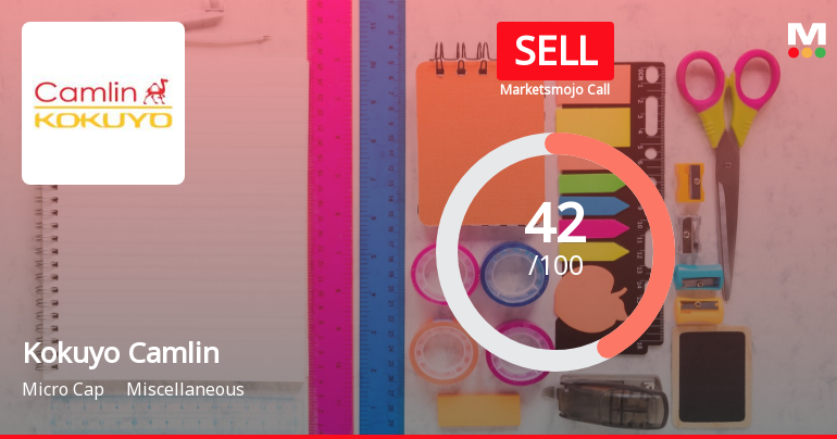 Kokuyo Camlin Ltd is Rated Sell