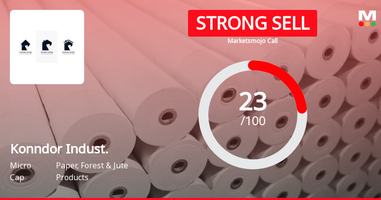 Konndor Industries Ltd Downgraded to Strong Sell Amid Weak Fundamentals and Technical Deterioration