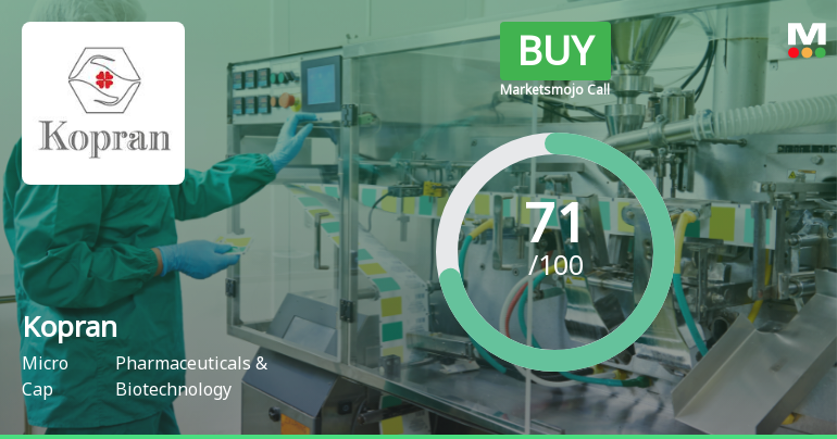 Kopran Ltd Upgraded to Buy by MarketsMOJO on Strong Technical and Financial Recovery