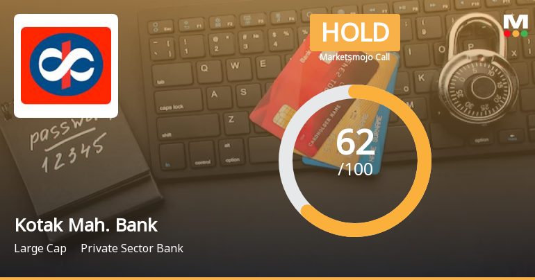 Kotak Mahindra Bank Ltd is Rated Hold by MarketsMOJO