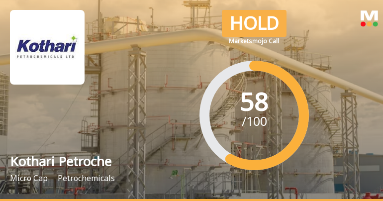 Kothari Petrochemicals Ltd is Rated Hold by MarketsMOJO