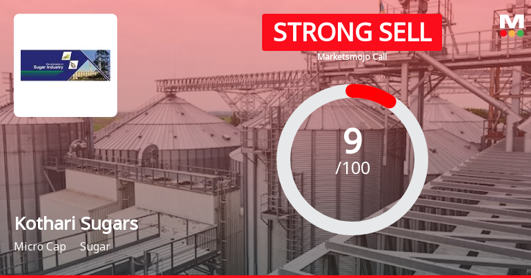 Kothari Sugars & Chemicals Ltd is Rated Strong Sell