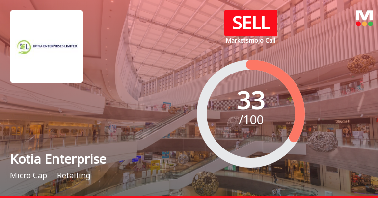 Kotia Enterprises Ltd Upgraded to Sell on Technical Improvements Despite Fundamental Challenges