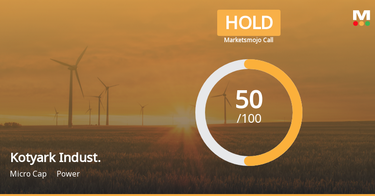 Kotyark Industries Ltd is Rated Hold by MarketsMOJO