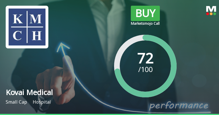 Kovai Medical Center & Hospital Ltd Upgraded to Buy on Improved Technicals and Valuation