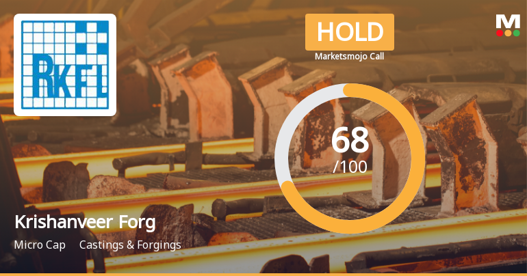 Krishanveer Forge Ltd Downgraded to Hold Amid Valuation Concerns and Mixed Financial Signals