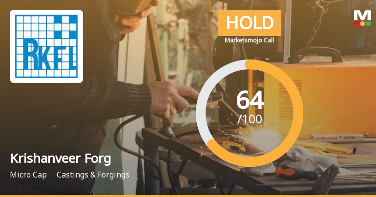 Krishanveer Forge Ltd is Rated Hold by MarketsMOJO