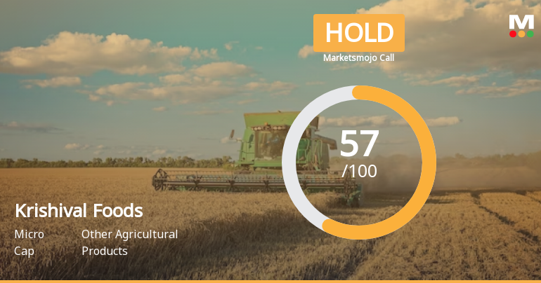 Krishival Foods Ltd is Rated Hold