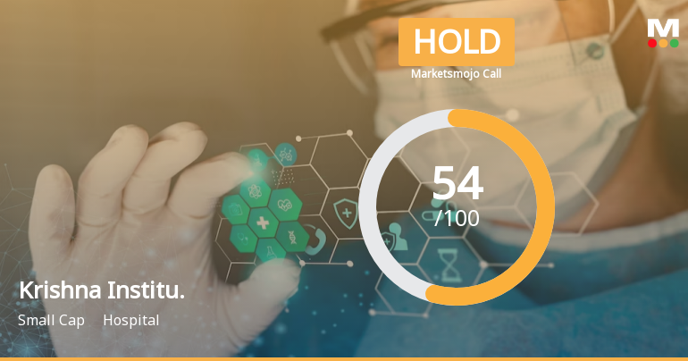 Krishna Institute of Medical Sciences Ltd is Rated Hold