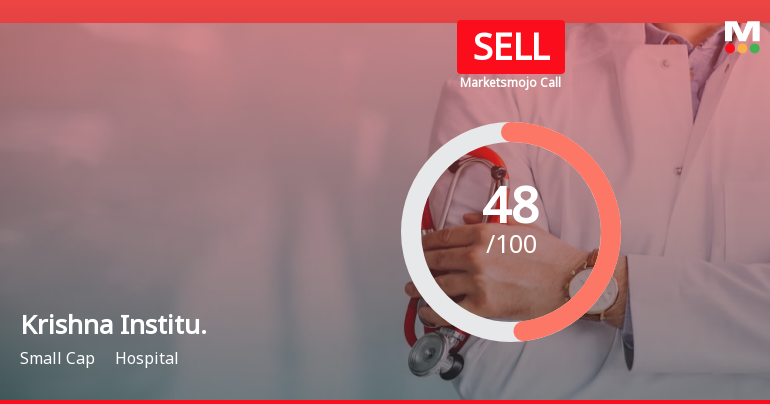 Krishna Institute of Medical Sciences Ltd is Rated Sell