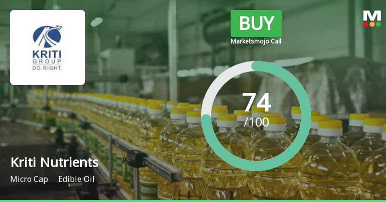 Kriti Nutrients Ltd Upgraded to Buy on Strong Financial and Valuation Metrics