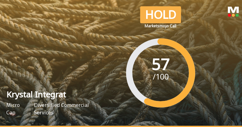 Krystal Integrated Services Ltd is Rated Hold by MarketsMOJO