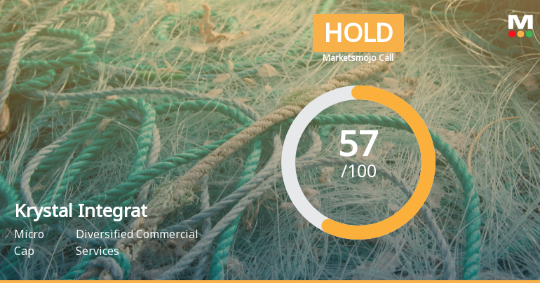 Krystal Integrated Services Ltd is Rated Hold by MarketsMOJO