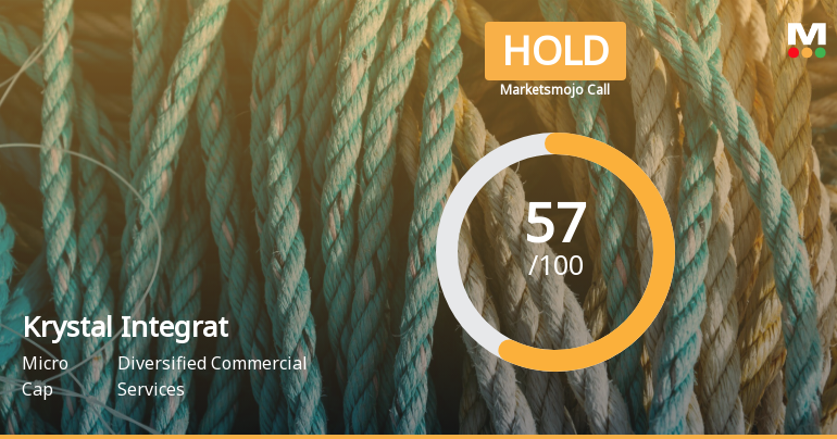 Krystal Integrated Services Ltd is Rated Hold