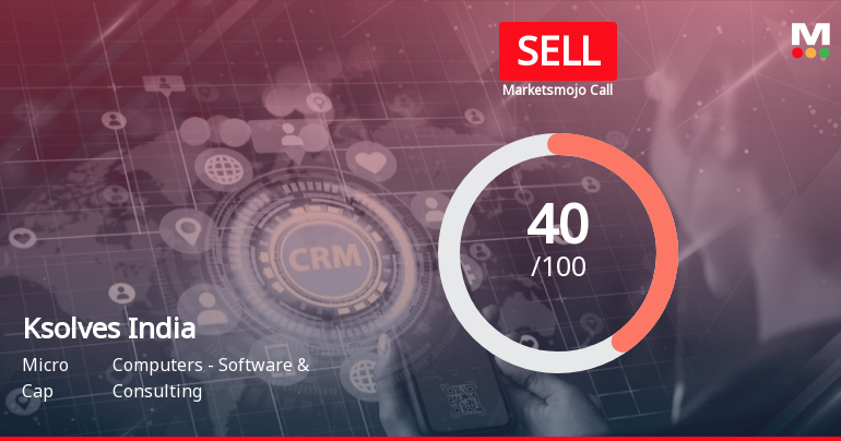 Ksolves India Ltd is Rated Sell by MarketsMOJO
