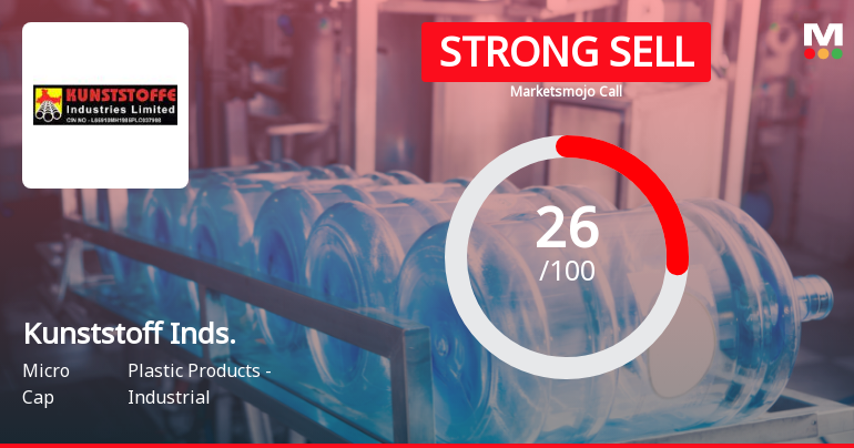 Kunststoffe Industries Ltd Downgraded to Strong Sell Amid Weak Technicals and Financial Trends
