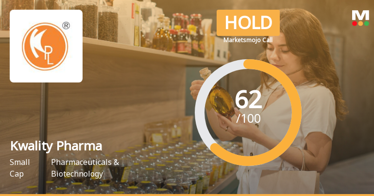 Kwality Pharmaceuticals Ltd is Rated Hold