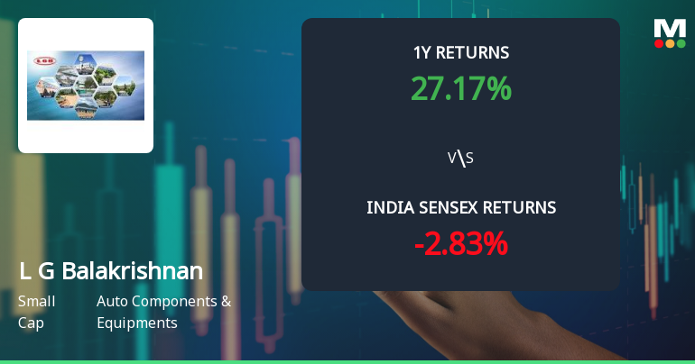 L G Balakrishnan & Bros Ltd Technical Momentum Shifts Amid Mixed Signals