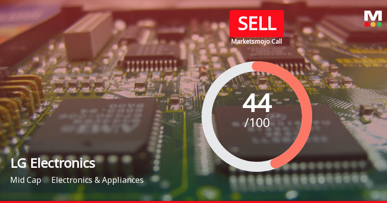 LG Electronics India Ltd Downgraded to Sell Amid Technical Weakness and Flat Financials