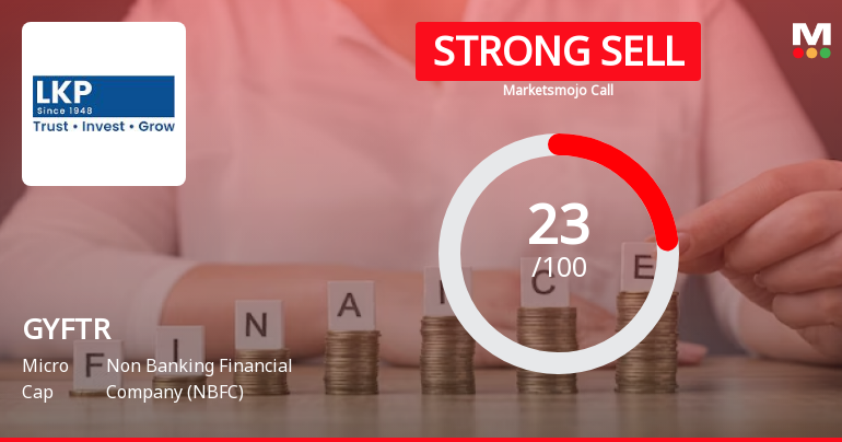 LKP Finance Ltd is Rated Strong Sell