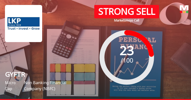 LKP Finance Ltd is Rated Strong Sell