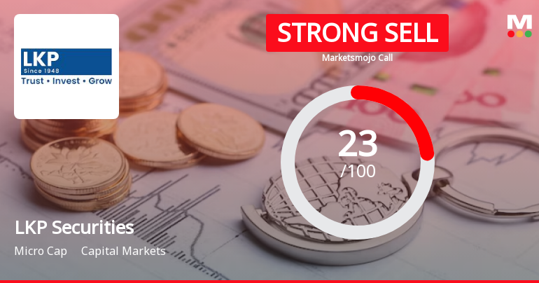 LKP Securities Ltd is Rated Strong Sell