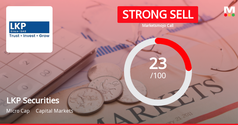 LKP Securities Downgraded to Strong Sell Amid Weak Financials and Bearish Technicals