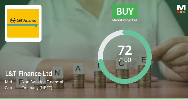 L&T Finance Ltd is Rated Buy by MarketsMOJO