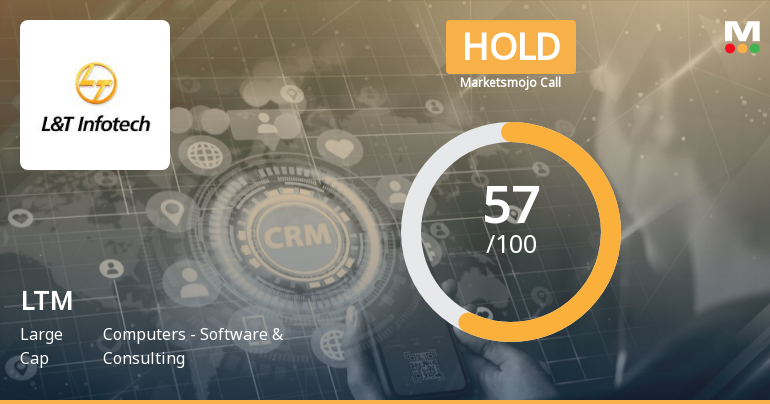 LTM Ltd is Rated Hold by MarketsMOJO