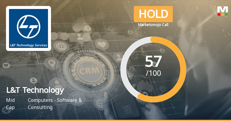 L&T Technology Services Ltd is Rated Hold by MarketsMOJO