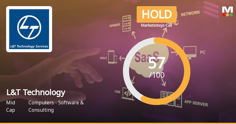 L&T Technology Services Ltd is Rated Hold by MarketsMOJO