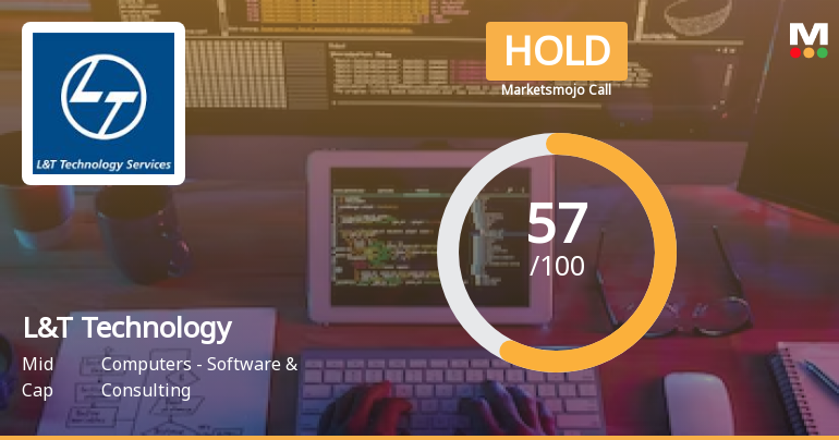 L&T Technology Services Ltd is Rated Hold